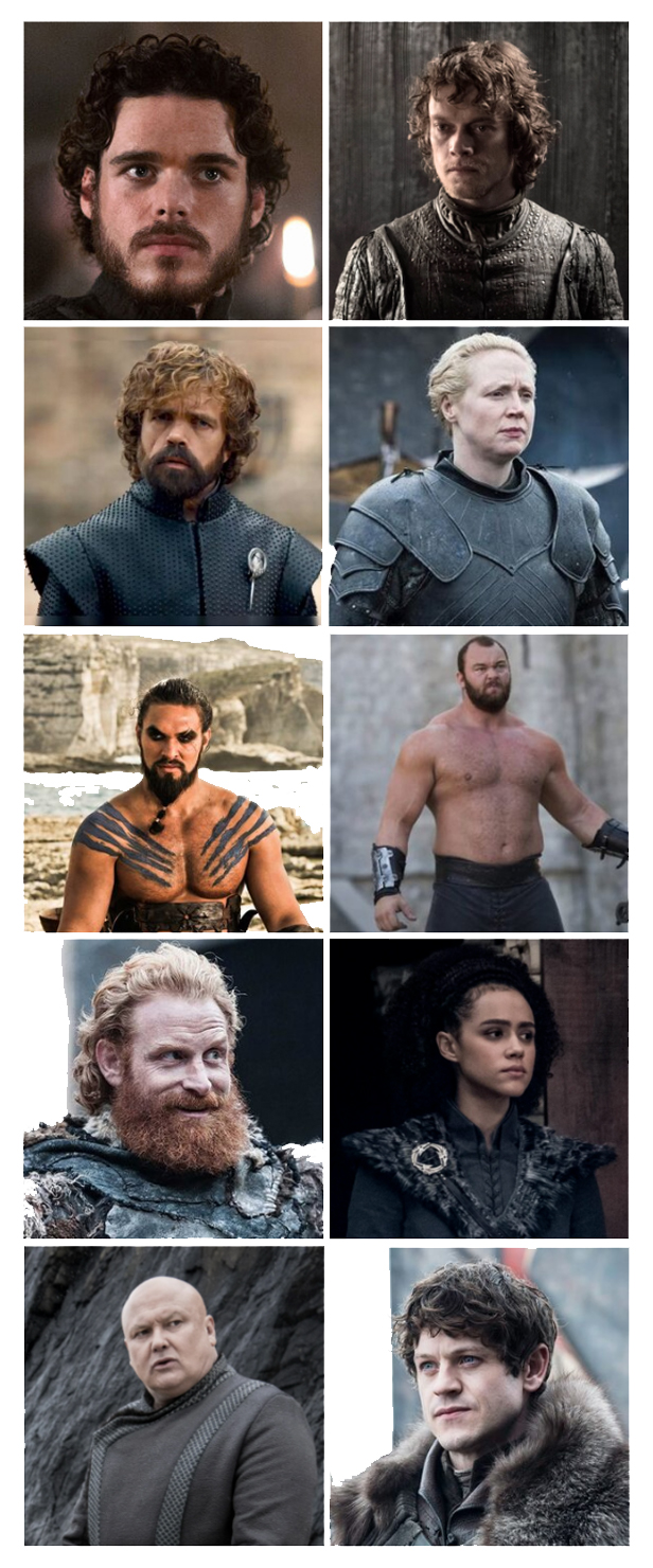 the ultimate game of thrones knowledge test the ultimate game of thrones knowledge test